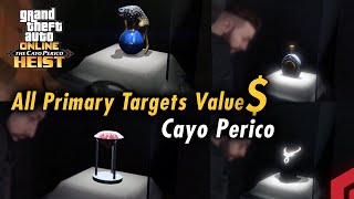 GTA 5 Cayo Perico Heist  All Primary Targets Value Normal vs Hard Mode [upl. by Ayanad]