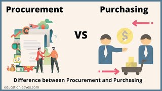 Procurement vs Purchasing  Difference between Procurement and purchasing [upl. by Airdni]