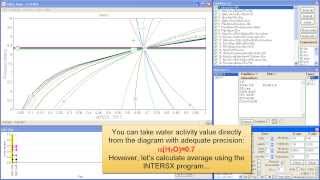 TWQView Calculation of water activity demo [upl. by Kaczer]