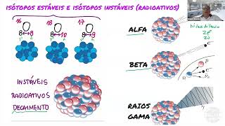 ESPECIALIDAD DE CIENCIA Y TECNOLOGIA  MG ROGER GRANDE [upl. by Airolg]