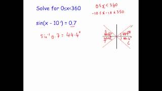 Trigonometric Equations  Question 1 [upl. by Arekat131]