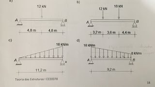 REAÇÕES DE APOIO EXERCÍCIOS RESOLVIDOS SIMPLES E CARGAS DISTRIBUÍDAS [upl. by Deana206]