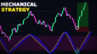 The Only Stochastic RSI Strategy Youll Ever Need [upl. by Allx786]