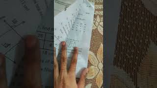 Summative assessment 1 9th class 2024 motivation mathshorts viralvideo [upl. by Kaehpos]