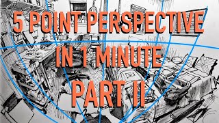 5 point perspective in 1 minute Part 2 [upl. by Goto]