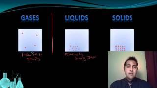 Chemistry 81 Phase Changes [upl. by Yauqaj51]