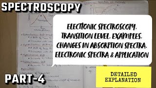 Electronic spectroscopy  Spectroscopy  Engineering Chemistry  1st year  Cusat [upl. by Immat]