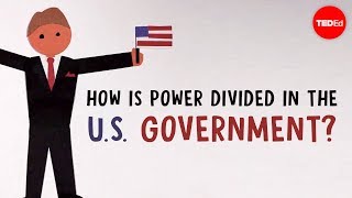 How is power divided in the United States government  Belinda Stutzman [upl. by Bartholomeus]