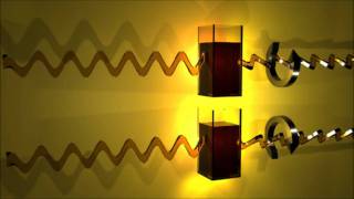 203D7 Outline the use of a polarimeter in distinguishing between optical isomers HL IB Chemistry [upl. by Saticilef951]