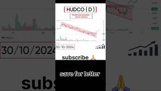 Stock analysis stocks StockMarket shorts shortvideo ytshorts viral viralvideo tranding [upl. by Ramso]