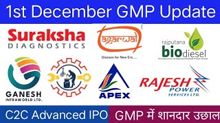 Apex Ecotech IPO  Suraksha Diagnostic IPO  C2C Advanced Systems IPO  All IPO GMP Today [upl. by Eudoxia]