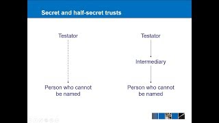 Secret and HalfSecret Trusts [upl. by Munson]