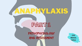 Anaphylaxis part 1 [upl. by Einaled]