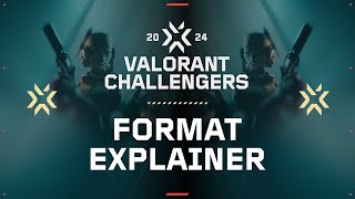 Learn all about VCT EMEAs Tier 2  2024 Challengers format explained [upl. by Ragan156]