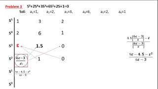 Problem 2 Stability criterion 11 [upl. by Sterne657]