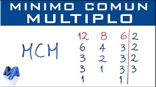 Mínimo común múltiplo MCM explicación completa [upl. by Nesnah]