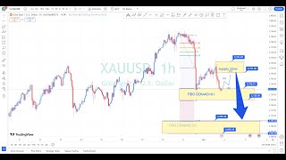 xauusd analysis tomorrow  xauusd gold technical analysis 4 nov 2024 [upl. by Mackoff]