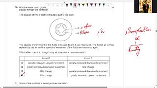 O Level Biology Past Paper May June 2023 P12 509012MJ23 [upl. by Akimet278]