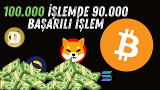 30 DAKİKADA 10000LERCE SİNYAL ÜRETEN İNDİCATÖR [upl. by Held]