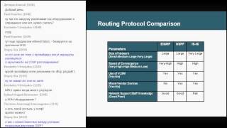 Курс Cisco ROUTE  Маршрутизация в сетях Cisco ч1 [upl. by Lauzon]