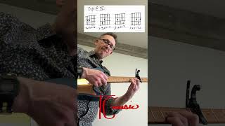 Riley Green  Worst Way  🎸 Chords [upl. by Sophey685]