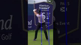 Golf swing slow motion Driver golfswinganalysis [upl. by Illyes267]