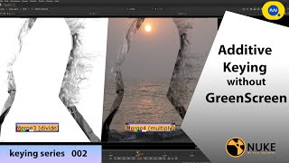 Nuke Additive Keying without Green Screen I extracting finer details by divide amp multiply [upl. by Kendre259]