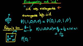 12 exchangeability and iid [upl. by Onfre509]