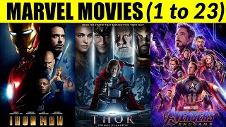 How to watch Marvel movies in order of story [upl. by Neelrad]