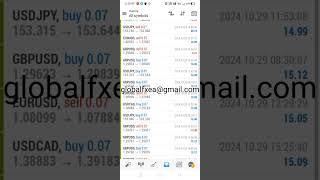 EA trading 10292024 Expert Advisor ROBOT Auto Trading Software  forex ea [upl. by Annej]