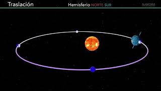 Movimiento de TRASLACIÓN de la TIERRA [upl. by Eiraminot]