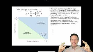 Chapter 7  Screencast 71  The budget constraint and the utilitymaximizing consumption bundle [upl. by Allin192]