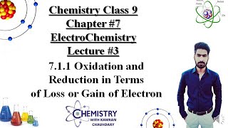 oxidation and reduction in terms of loss and gain of electrons  oxidation and reduction class 9 [upl. by Winny]