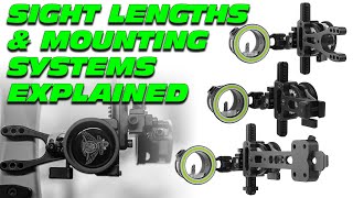 Sight mounting systems explained [upl. by Ybloc]