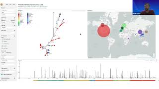 EV D68 webinar Analysis of haplotypes [upl. by Kirstin664]