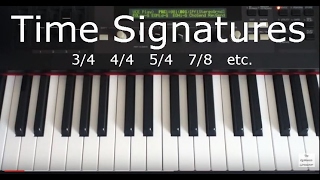 Time Signatures Illustrated on Piano Keyboard [upl. by Hnah]