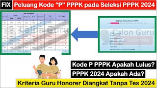 Peluang Honorer Kode “P” PPPK pada Seleksi PPPK 2024  Kriteria Guru Honorer Diangkat Tanpa Tes 2024 [upl. by Pollack]