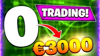 ¿Más de 3000 Eur con esta estrategia de Trading con Opciones [upl. by Marie]