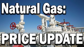 NATGAS Natural Gas Futures Forecast amp Seasonality  BOIL amp Natgas Analysis 10042024 Update [upl. by Anali]