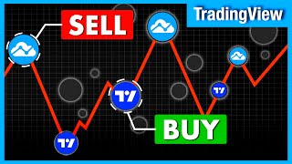 3 TradingView Indicators that Actually Work in BEAR Market [upl. by Niletak975]