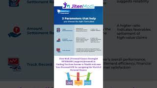 Parameters to choose the right term plan [upl. by Lateehs]