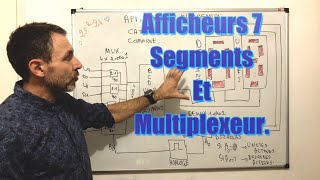 Application des multiplexeurs et démultiplexeurs pour gérer 2 afficheurs 7 segments [upl. by Refotsirc]