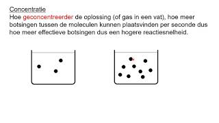 Botsende deeltjes model BDM vernieuwd [upl. by Derwood]