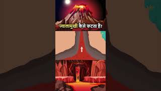 ज्वालामुखी कैसे फटता है  How Does A Volcano Erupt In Hindi shorts volcano [upl. by Farlee458]