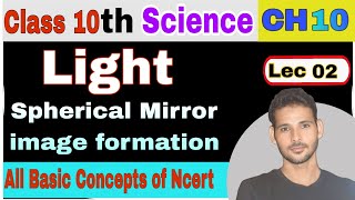 LECTURE 02 LIGHT  SPHERICAL MIRRORIMAGE FORMATION Ncert Chapter 10th [upl. by Hyatt]