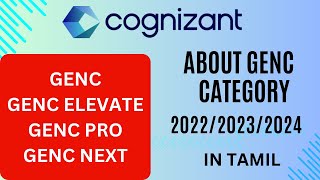 COGNIZANT GENC GENC ELEVATE GENC PRO GENC NEXT [upl. by Hsivat648]