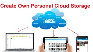 How to Create Your Own Personal Cloud Storage in 5 Minutes  NextCloud [upl. by Adnauqaj464]