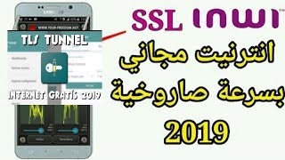 host internet illimité inwi   انترنيت فابور مع عرض 6 انوي [upl. by Dewhurst]