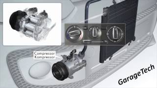 How does a cars Air Conditioning system work [upl. by Aksel]