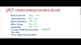 Characteristics of Ideal Opamp [upl. by Anatniuq595]